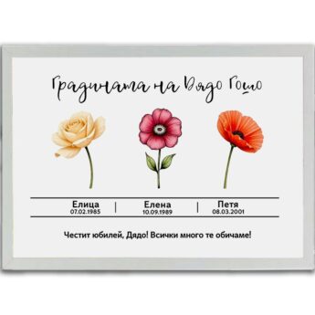 подарък за дядо от внуците
